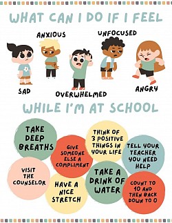 Positive Posters, Mental Health, Kids
